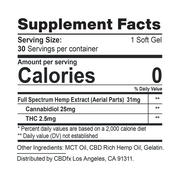 Microdose THC Capsules