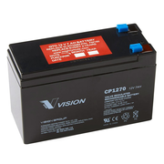 Replacement Battery for Automatic Gate Openers (FM150)