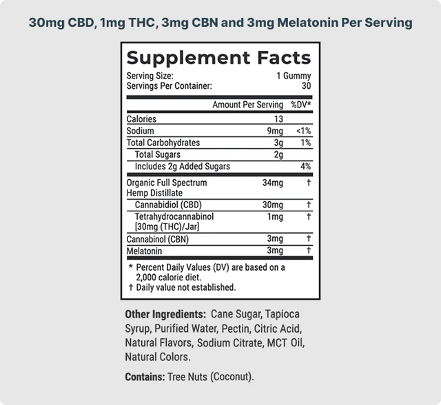 Joy Organics Full Spectrum CBD Sleep Gummies with CBN & THC - Mixed Berry