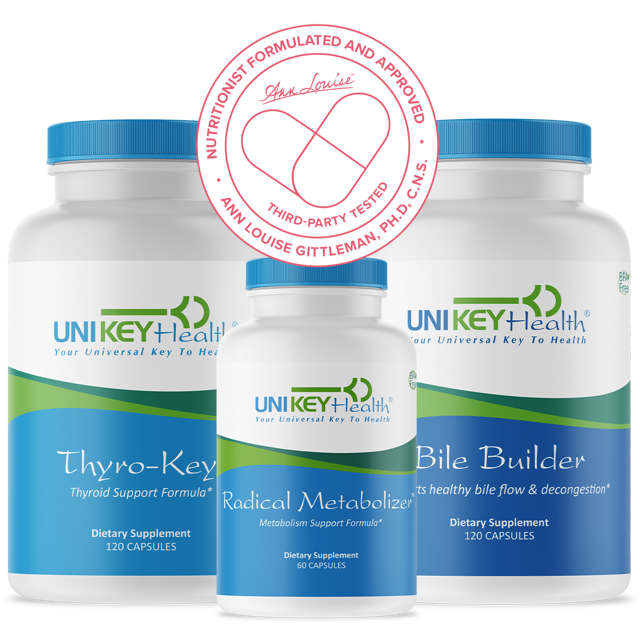 Radical Metabolism Bundle