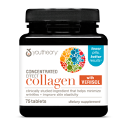 Concentrated Effect Collagen with Verisol