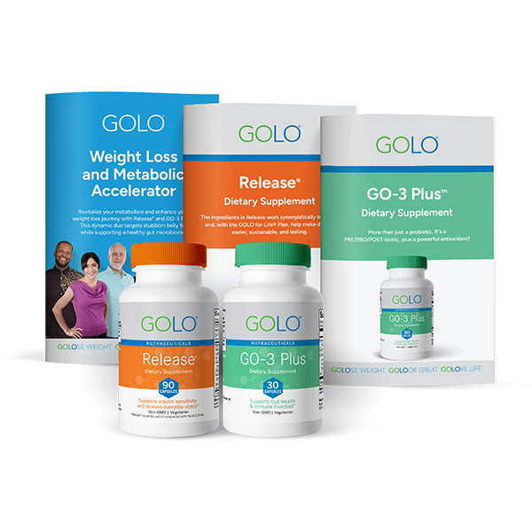 Weight Loss and Appetite Control