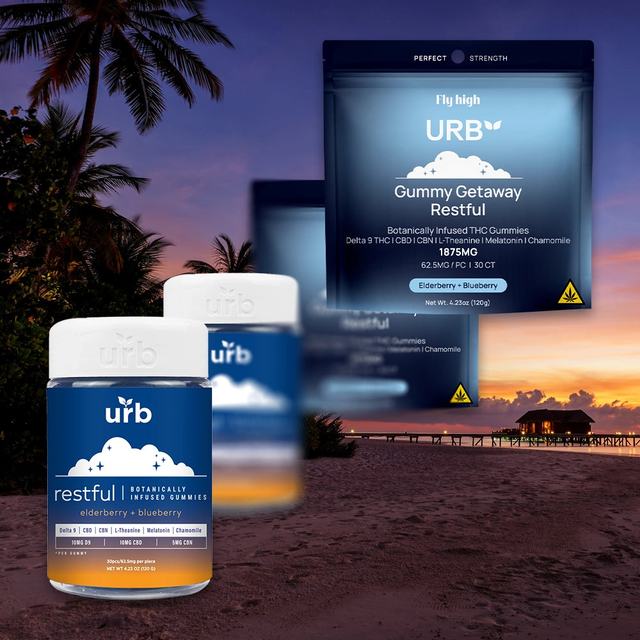 Restful Botanically Infused Gummies 1875MG