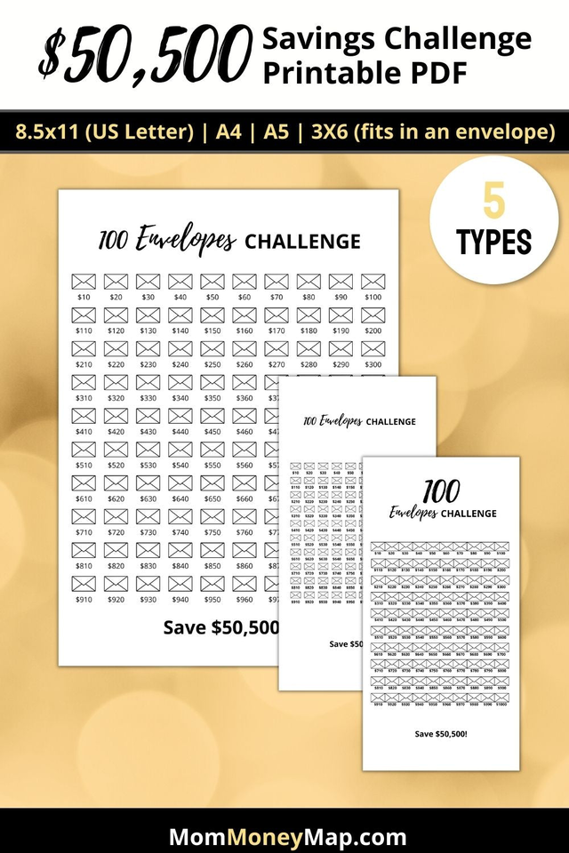 50000 Savings Challenge Printable PDF