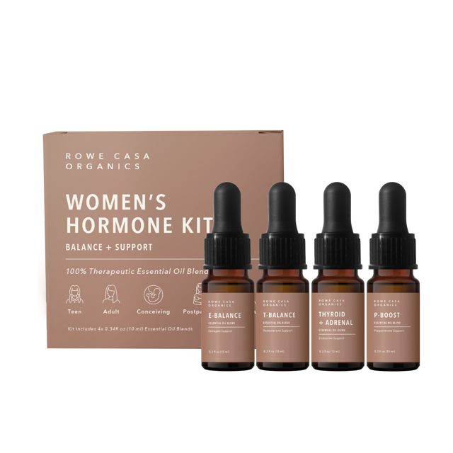 Women's Hormone Kit