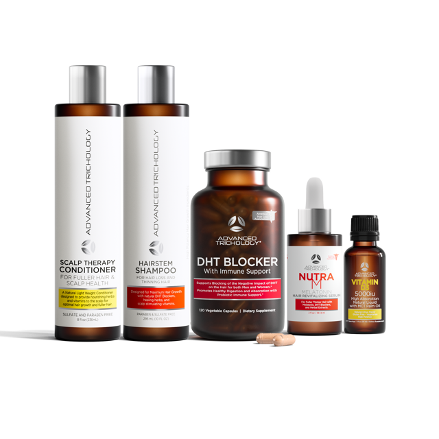Men 18 - 29 Hair Growth Bundle