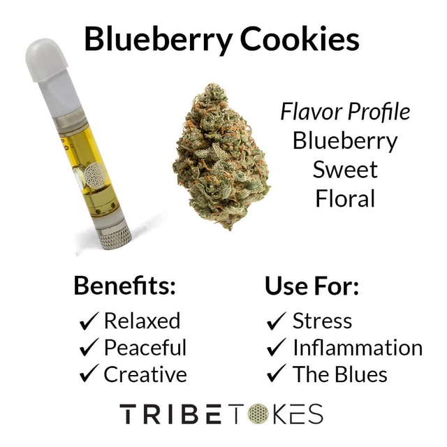 Blueberry Cookies Vape Cart - Indica | THCa Live Resin Vape Carts