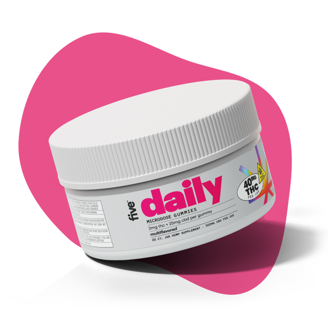 daily microdose thc + cbd gummies