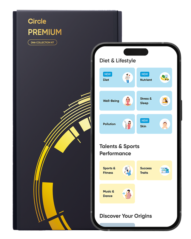Premium DNA Test