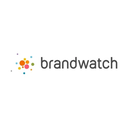 Brandwatch logo