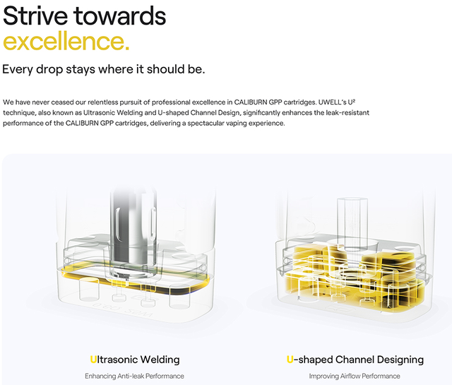 Uwell Upgraded Caliburn GPP Pod Cartridge