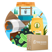 Advanced Well Water Test