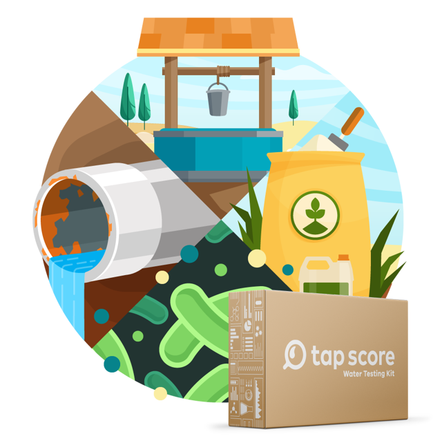 Advanced Well Water Test