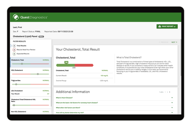 Lipid Panel Test | Cholesterol & Lipid Blood Test | Quest®