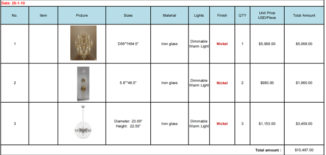 Joe-Quotation 25-1-10