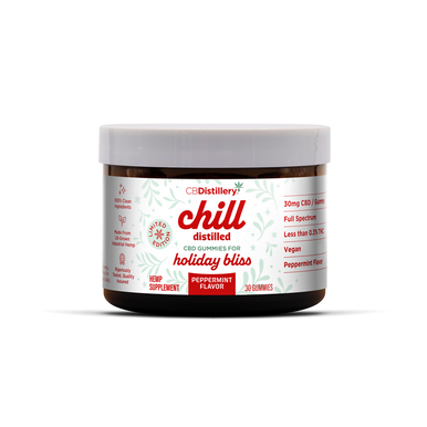 30mg Full Spectrum CBD Gummies - Peppermint Flavor - Limited Time Only!