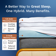 Hybrid Lux Mattress Topper