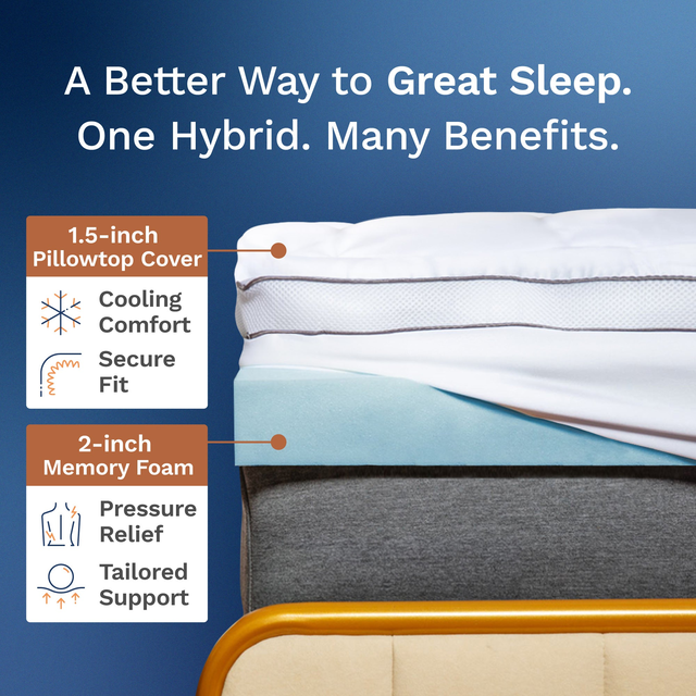 Hybrid Lux Mattress Topper