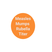 MMR Titer (Measles, Mumps and Rubella) Quantitative