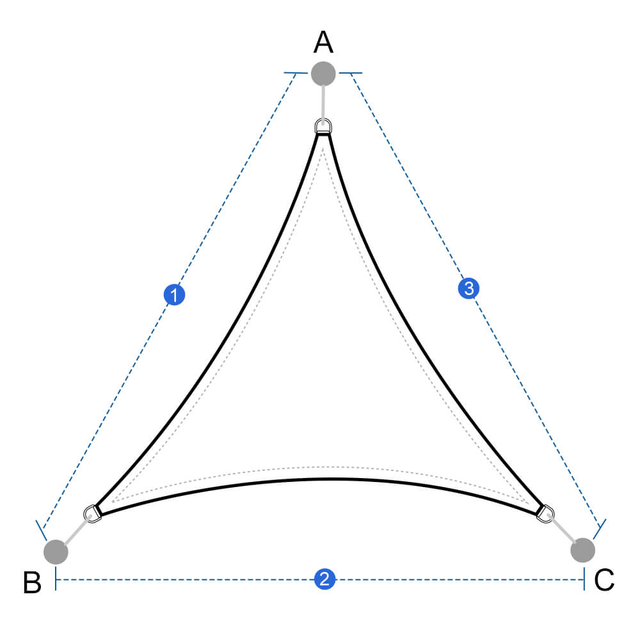 Custom Sun Shade Sail - Triangle