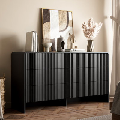 Compare Similar Items