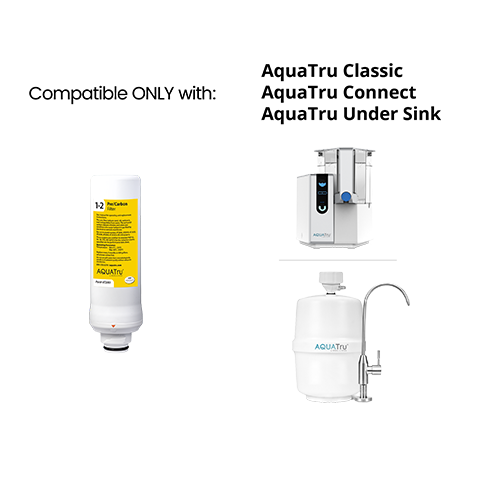 Classic Pre/Carbon Filter