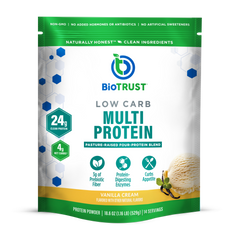 Shop All Top-Rated Protein Products | BioTrust
