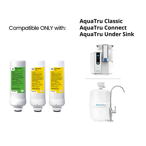 Classic One-Year Filter Combo Pack