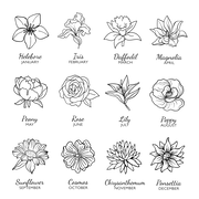 Personalised Round Birth Flower Keyring