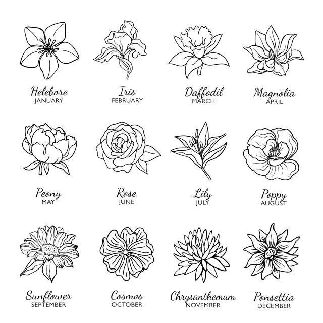 Personalised Round Birth Flower Keyring