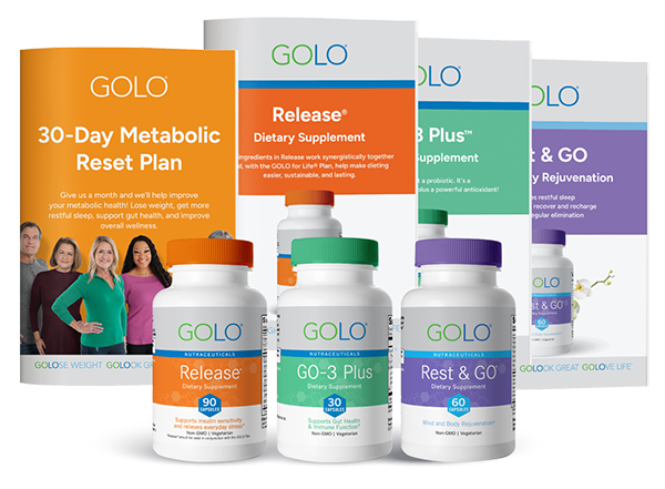 30-Day Metabolic Reset Plan