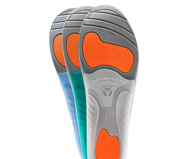 Posture Insoles