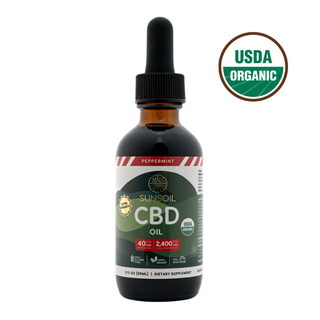 Peppermint, Extra Strength, 40mg Organic CBD Oil