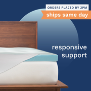 Reflex Gel Mattress Topper