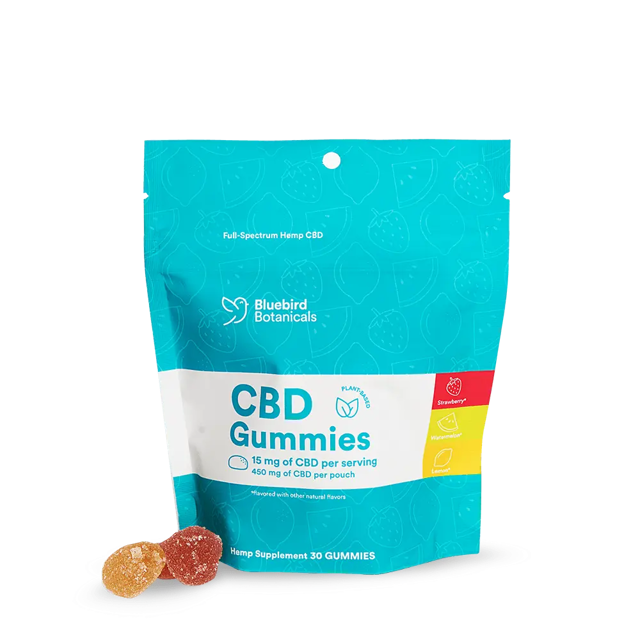 Full Spectrum CBD Gummies