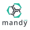 Mandy logo
