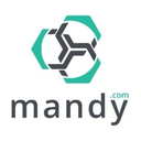 Mandy logo
