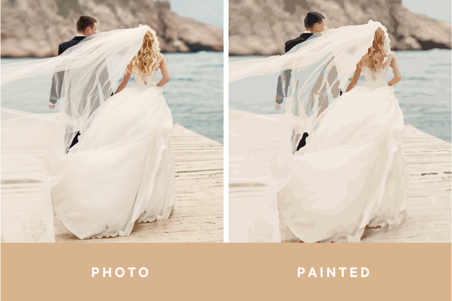 Custom Paint by Numbers From Photo Kit