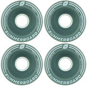 Edge Wheel Set