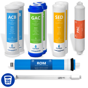 Ultraviolet RO System Filter Set
