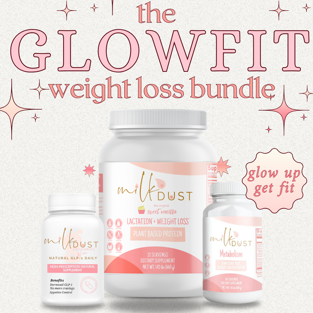 Glow Fit Weight Loss Bundle - Save 25%!