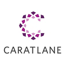 CaratLane logo