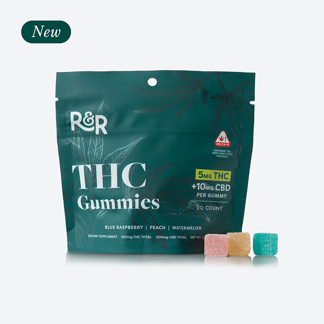 THC Gummies