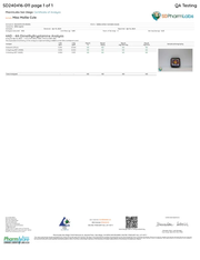 MS MOLLIE CULE 800MG TABLETS
