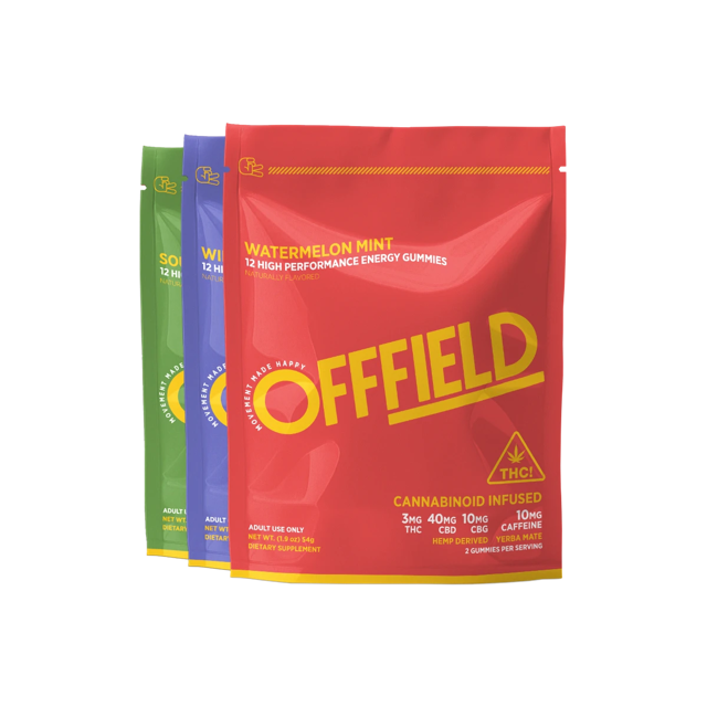 High Performance Energy Gummies