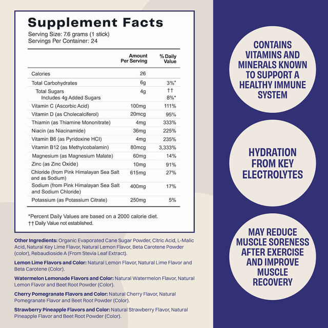 Hydration Replenisher 24 Pack