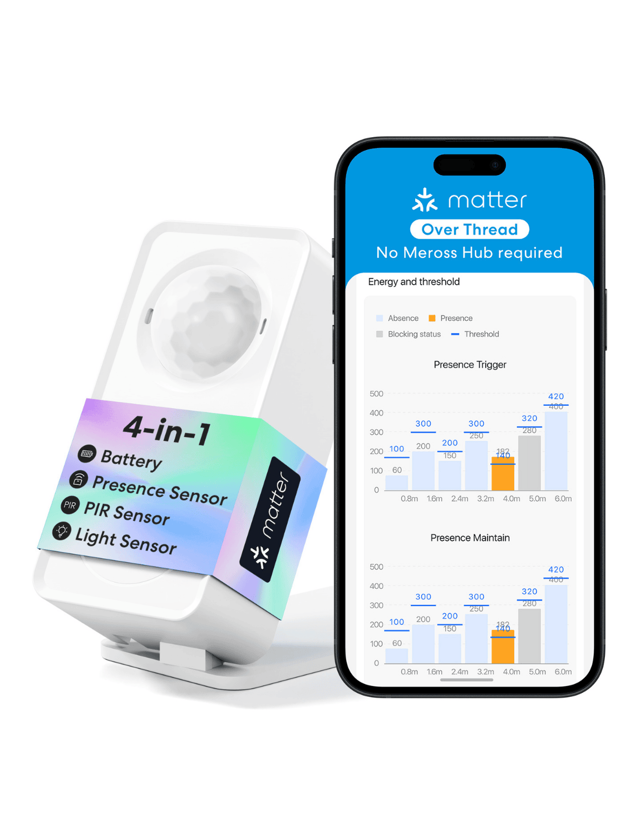 New Meross Thread Smart Presence Sensor, MS605