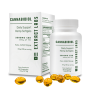 Best CBD Capsules | CBD Softgels | Extract Labs