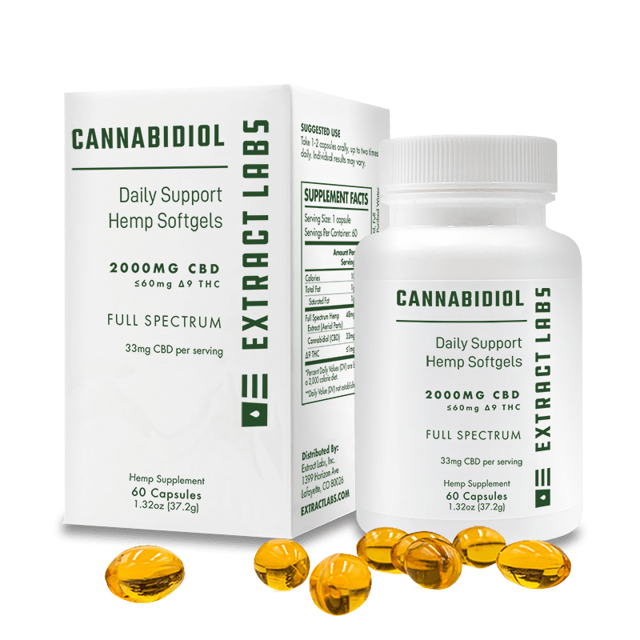 Best CBD Capsules | CBD Softgels | Extract Labs