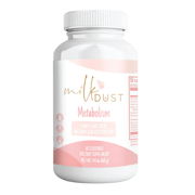 Metabolism Shipping November 5th